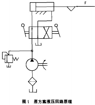 图1 原方案液压回路原理.jpg