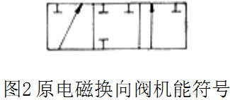 图2 原电磁换向阀机能符号.jpg